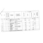 Носовихинское шоссе, 11 - Продажа здания: 82.90 кв.м.