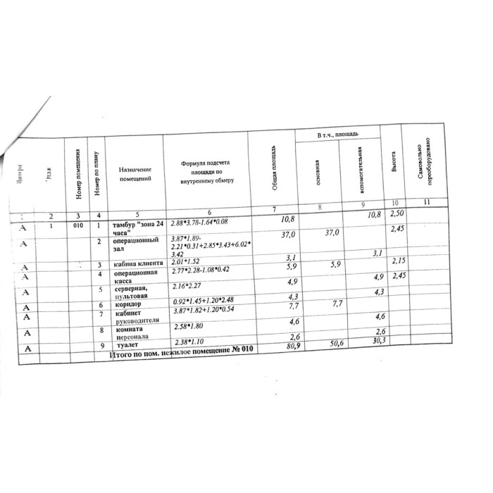 Носовихинское шоссе, 11 - Продажа здания: 82.90 кв.м.