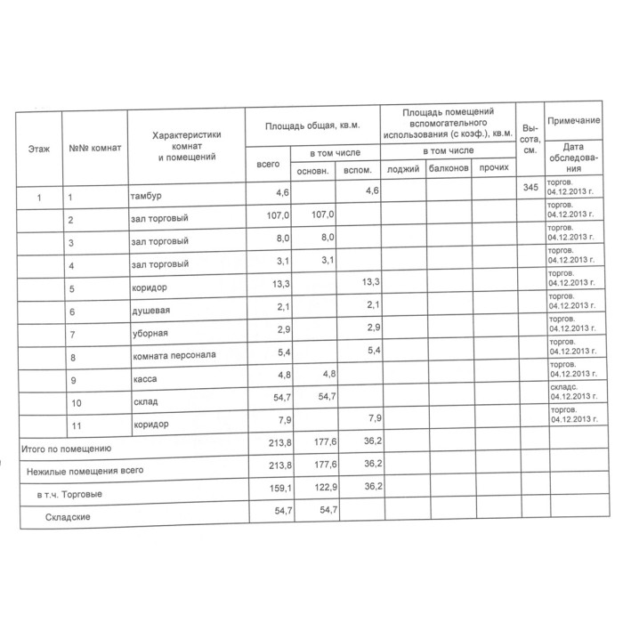 Лодочная улица, 29с1 - Продажа помещения свободного назначения: 213.80 кв.м.