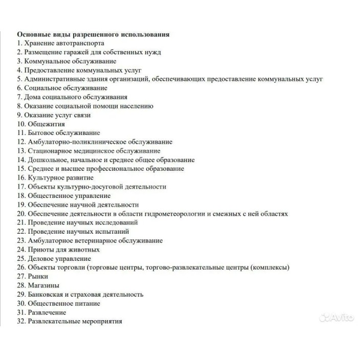 Спирина улица, 5 - Продажа земельного участка: 730.00 кв.м.